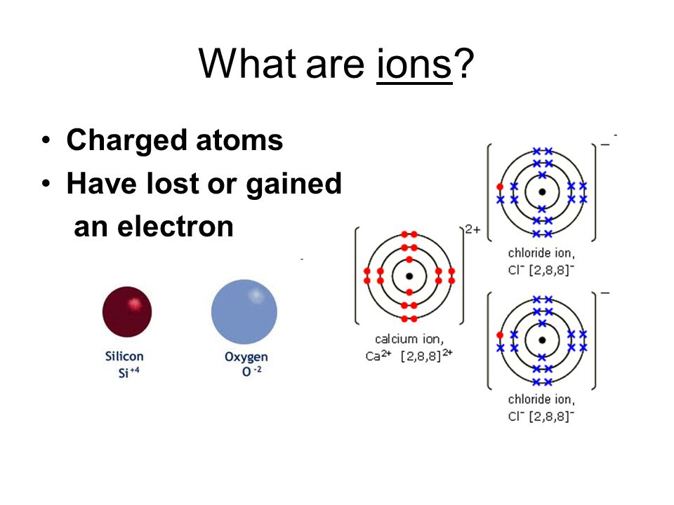 What are ions Charged atoms Have lost or gained an electron