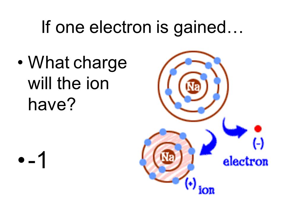 If one electron is gained…