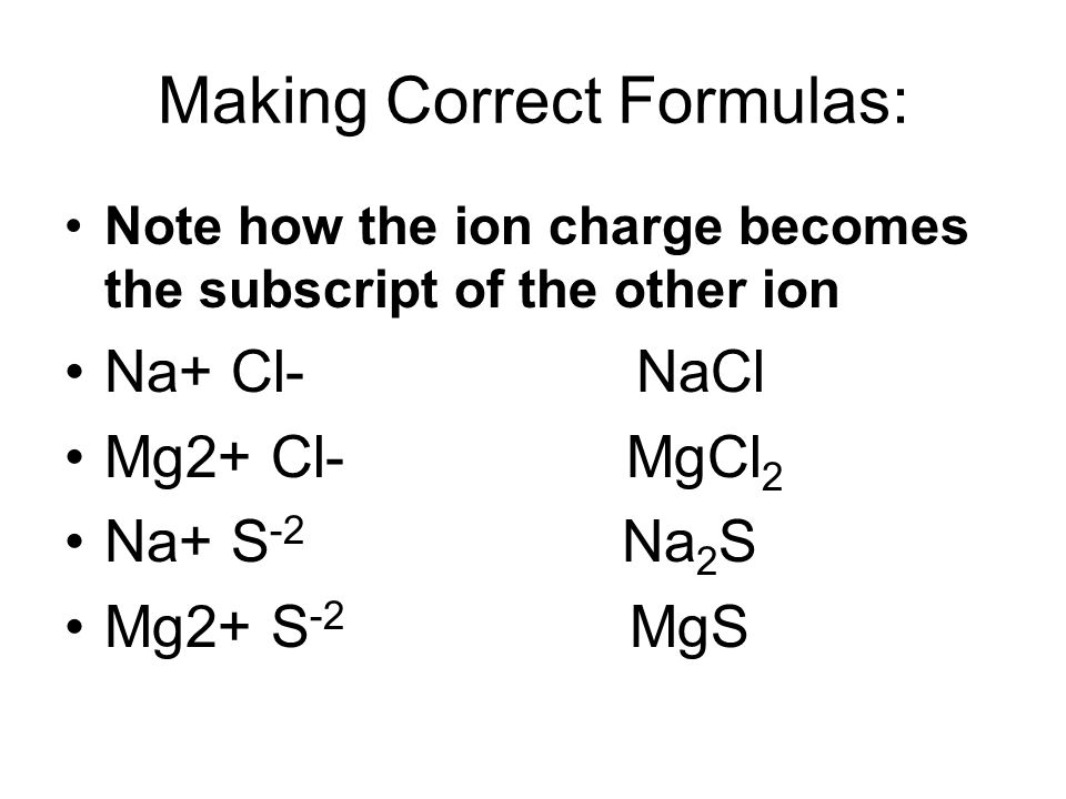 Making Correct Formulas: