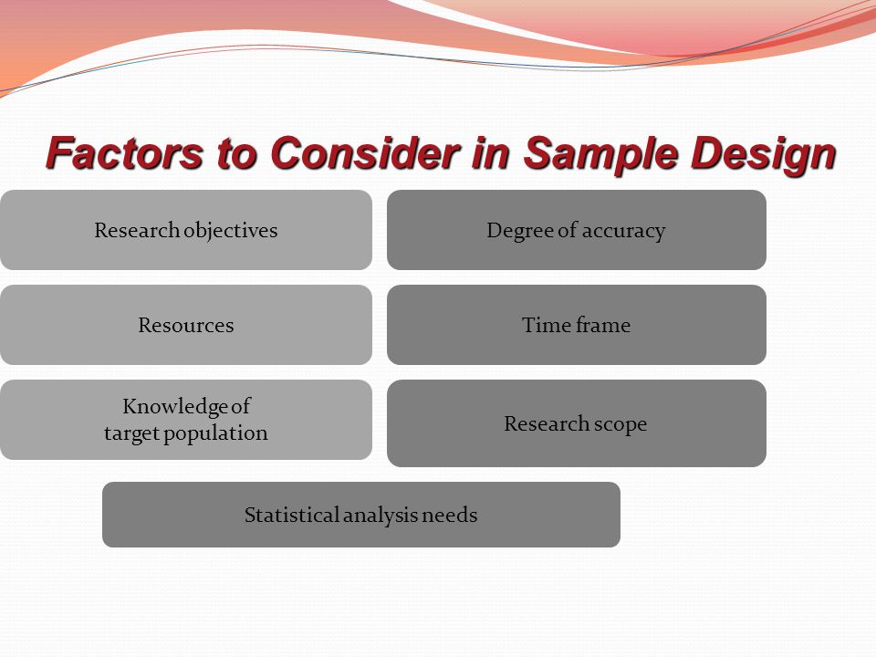 Factors to Consider in Sample Design