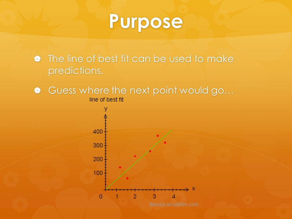 Purpose The line of best fit can be used to make predictions.