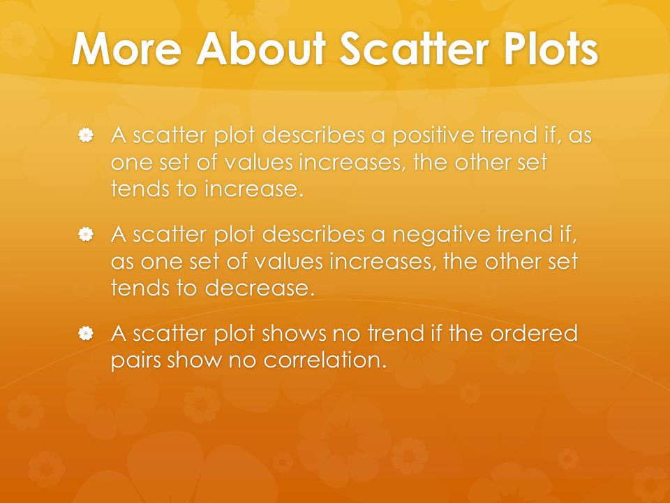 More About Scatter Plots