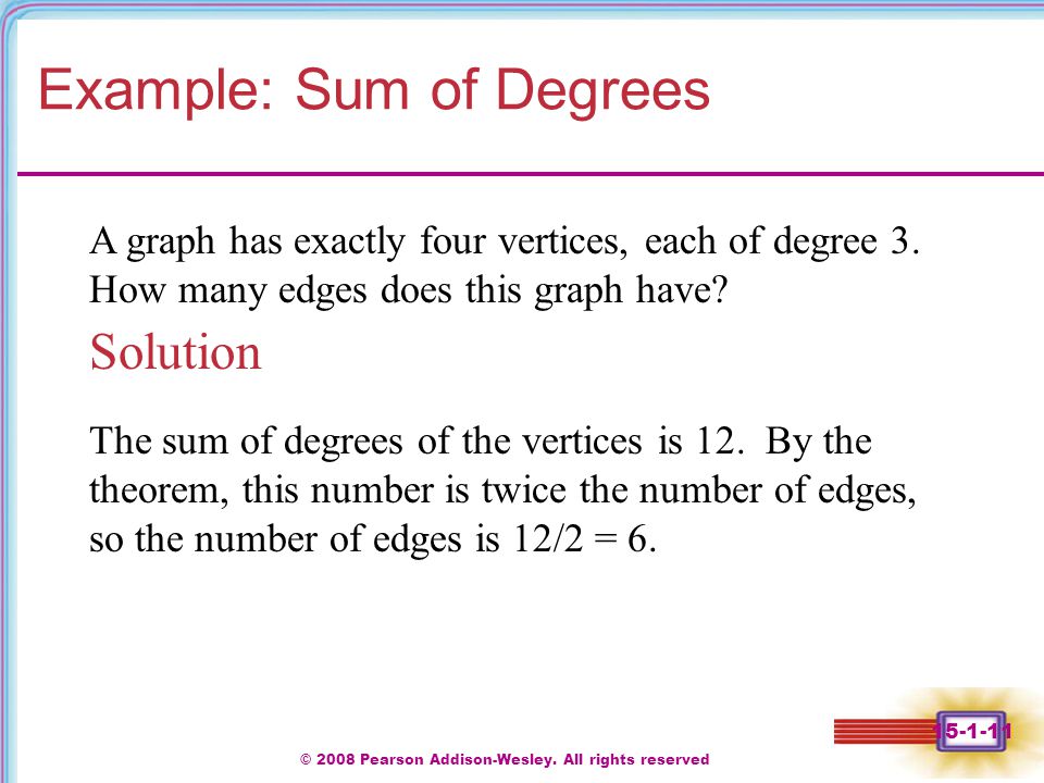Example: Sum of Degrees