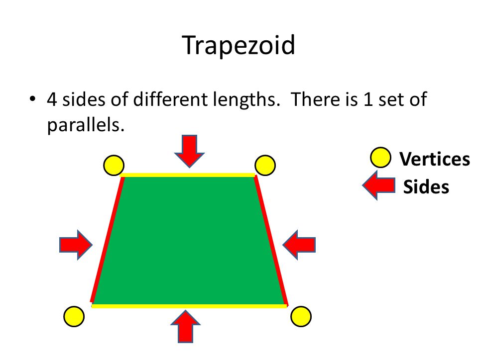 Trapezoid 4 sides of different lengths. There is 1 set of parallels.