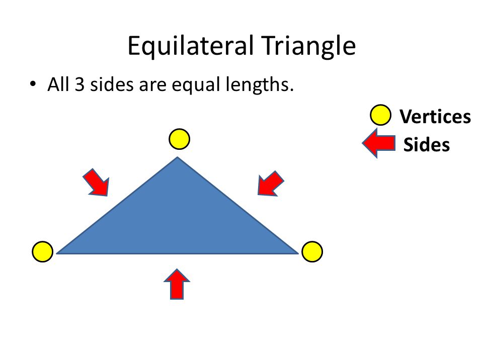 Equilateral Triangle All 3 sides are equal lengths. Vertices Sides