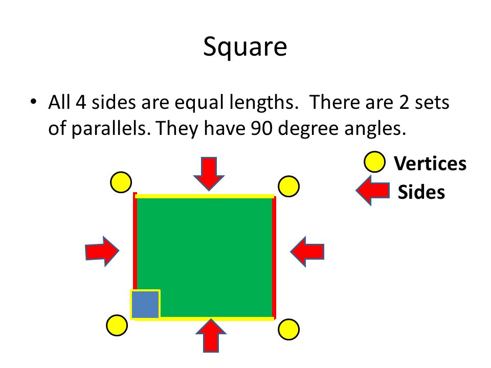Square All 4 sides are equal lengths. There are 2 sets of parallels. They have 90 degree angles. Vertices.
