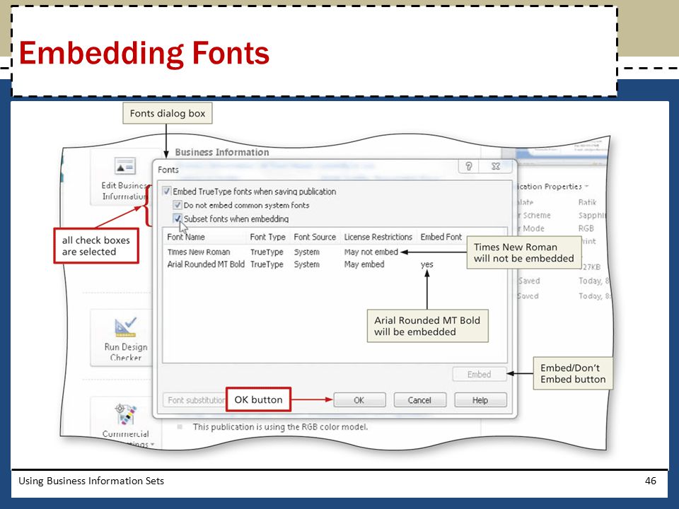 Embedding Fonts Using Business Information Sets