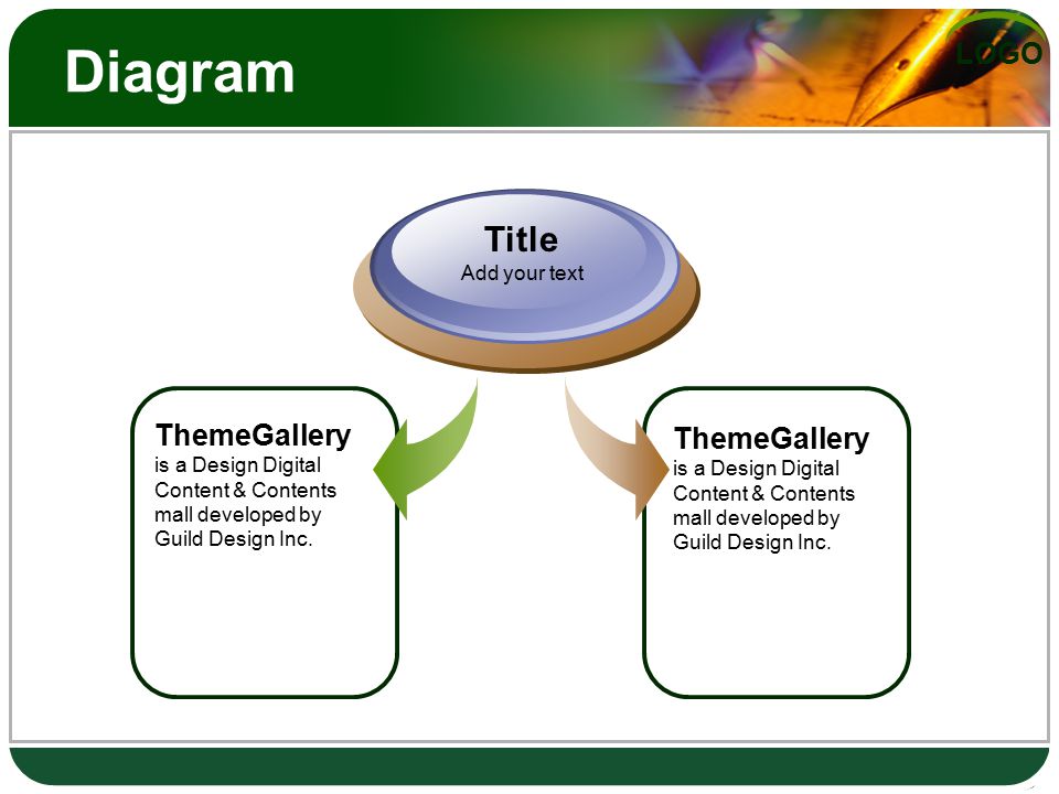 Diagram Title. Add your text. ThemeGallery is a Design Digital Content & Contents mall developed by Guild Design Inc.