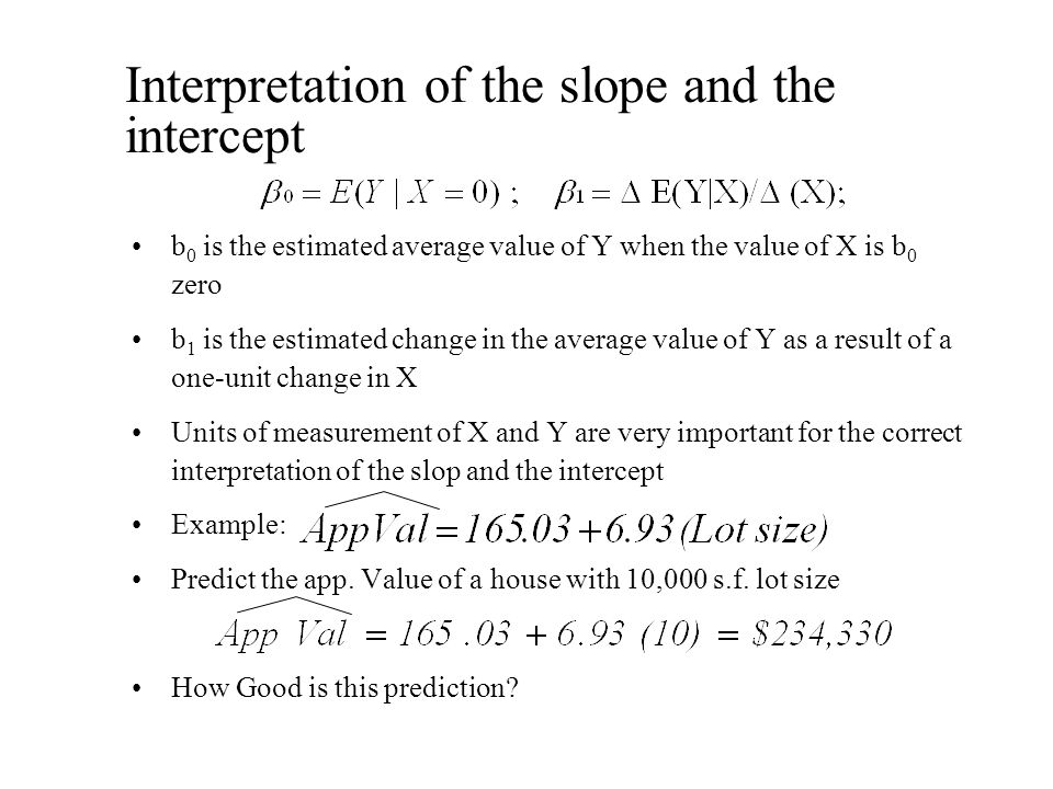 Interpretation of the slope and the intercept