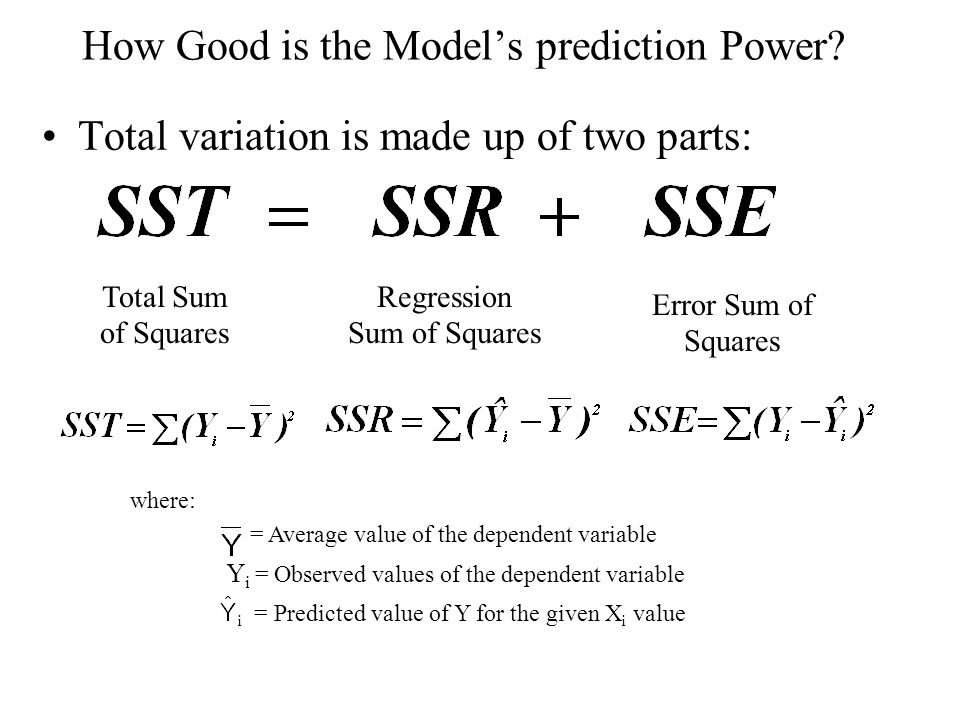How Good is the Model’s prediction Power