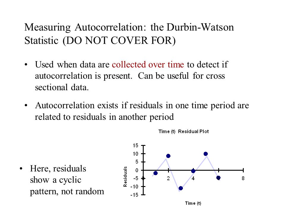 Measuring Autocorrelation: the Durbin-Watson Statistic (DO NOT COVER FOR)
