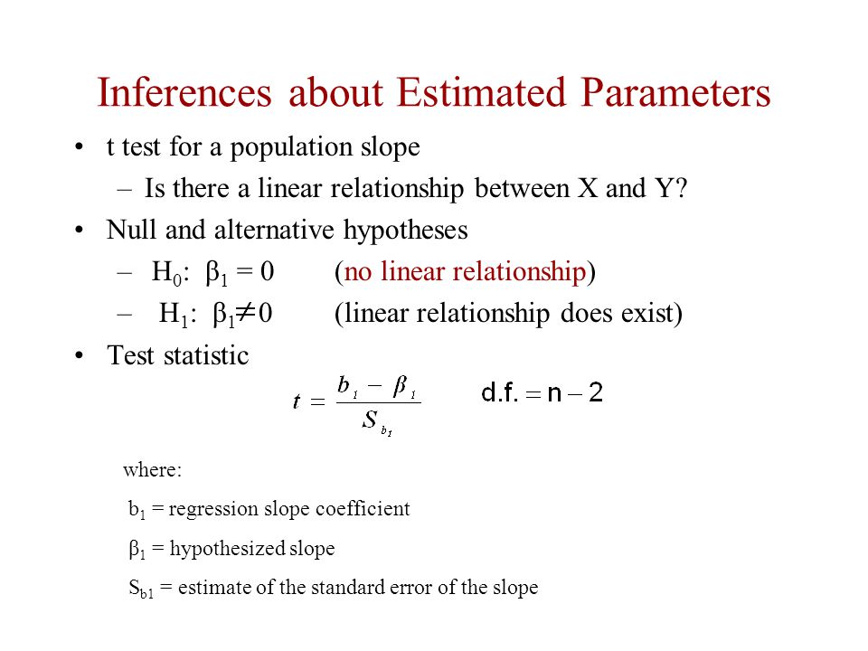Inferences about Estimated Parameters