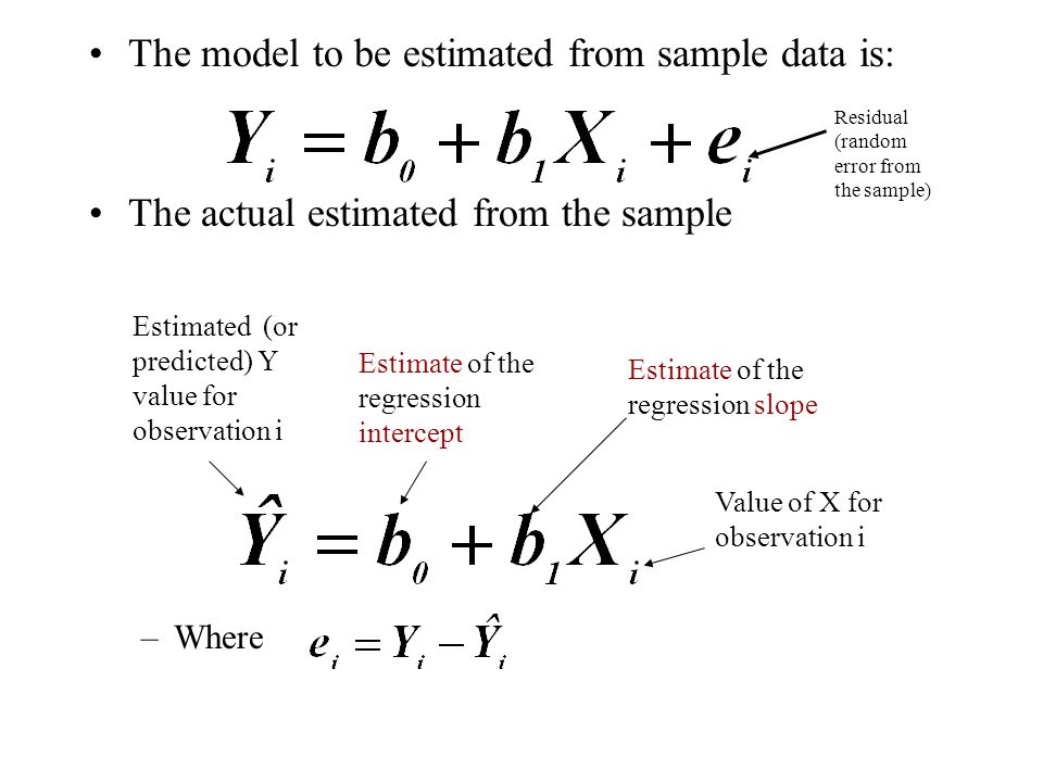 The model to be estimated from sample data is: