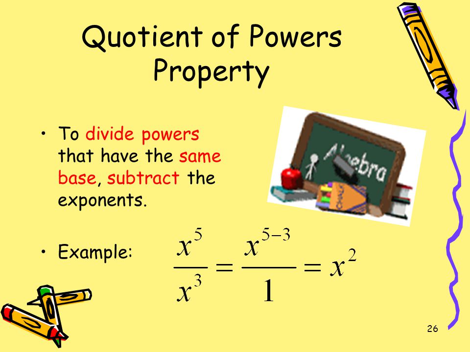 Quotient of Powers Property