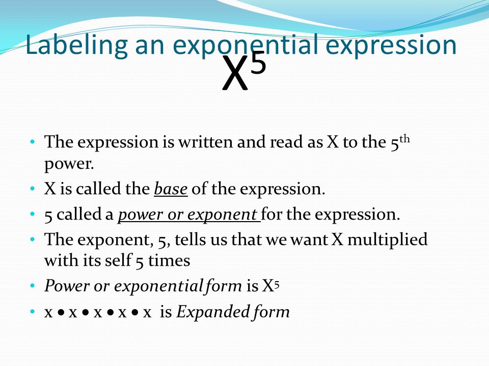 Labeling an exponential expression