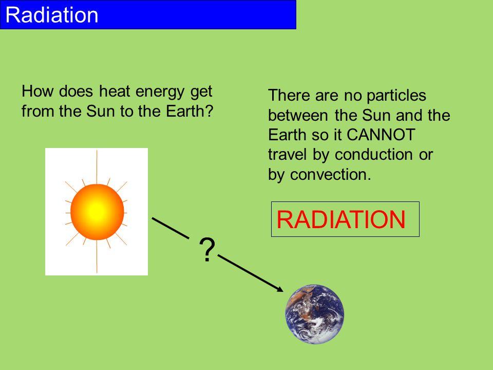 Radiation How does heat energy get from the Sun to the Earth
