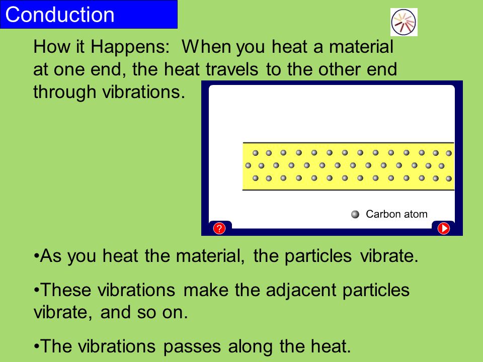 Conduction How it Happens: When you heat a material at one end, the heat travels to the other end through vibrations.