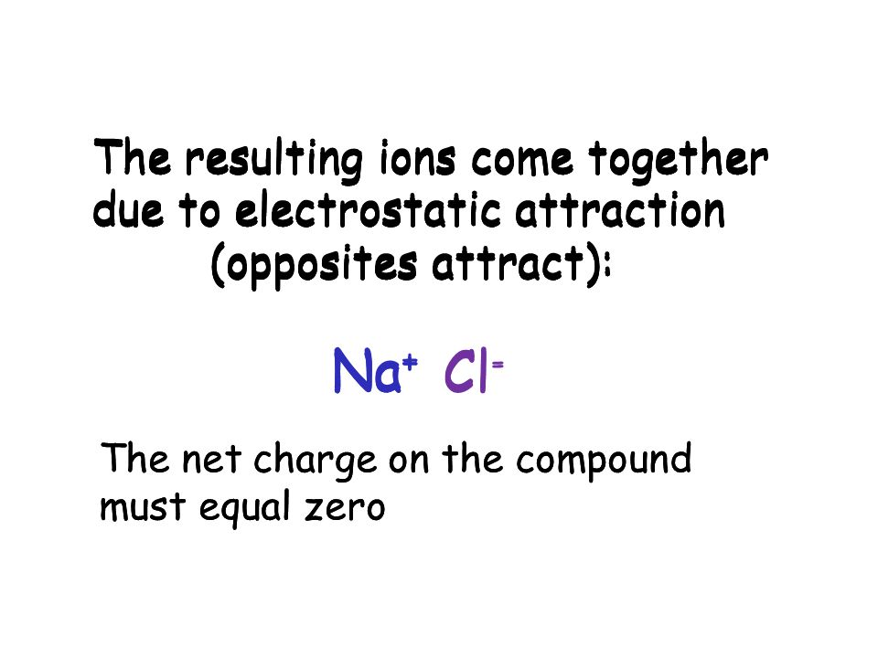 The resulting ions come together due to electrostatic attraction