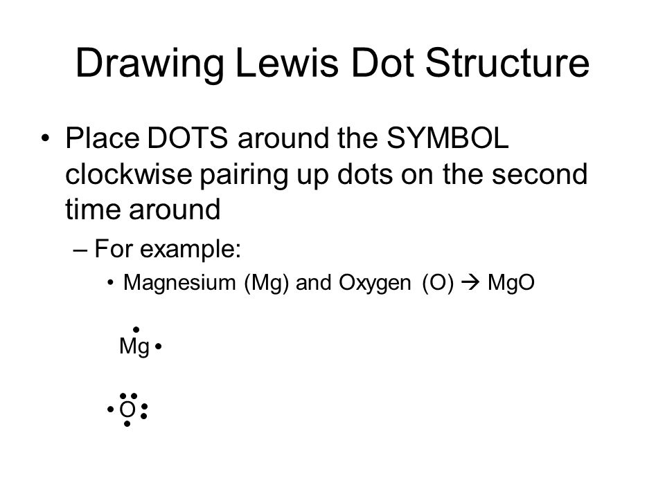 Drawing Lewis Dot Structure