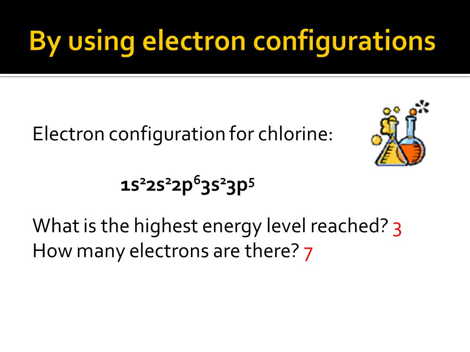 By using electron configurations