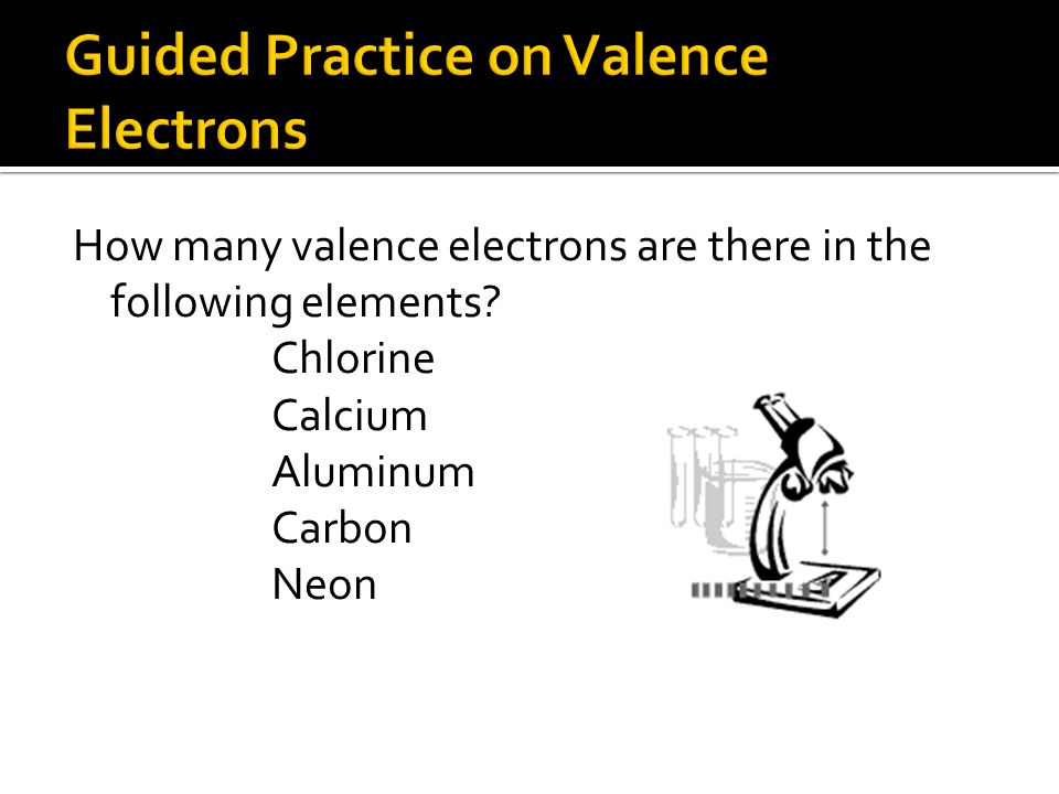 Guided Practice on Valence Electrons