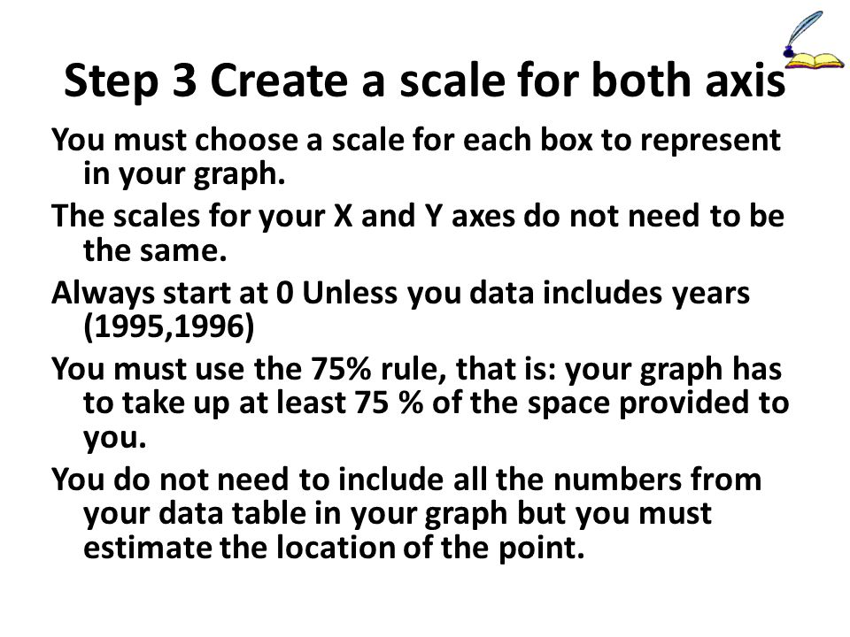 Step 3 Create a scale for both axis