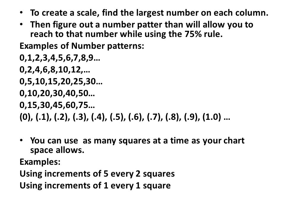 To create a scale, find the largest number on each column.