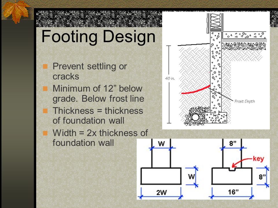 Footing Design Prevent settling or cracks