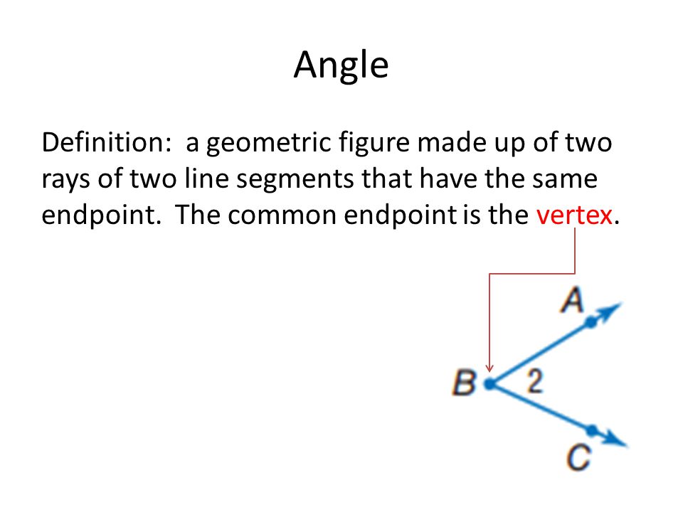 Angle Definition: a geometric figure made up of two rays of two line segments that have the same endpoint.