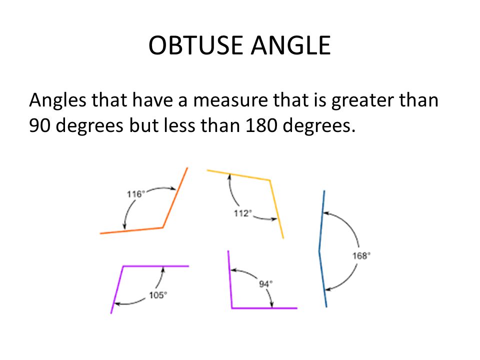OBTUSE ANGLE Angles that have a measure that is greater than 90 degrees but less than 180 degrees.