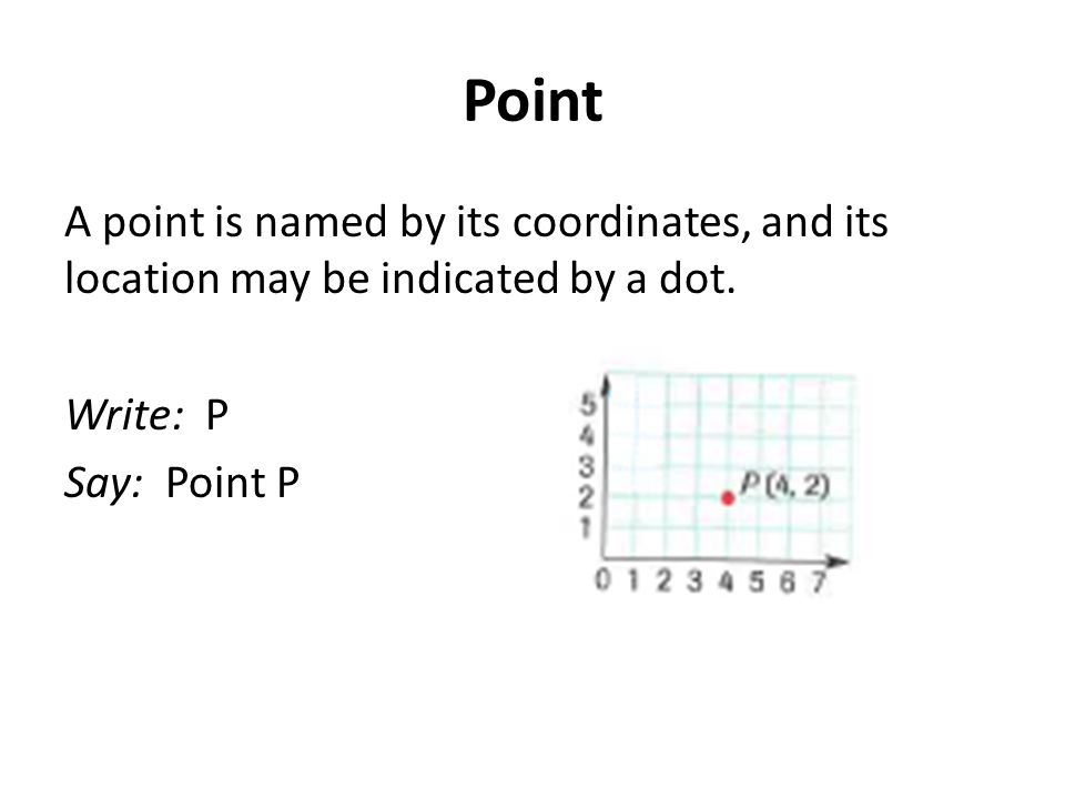 Point A point is named by its coordinates, and its location may be indicated by a dot.