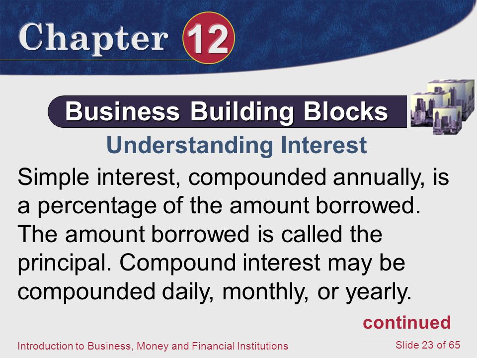 Business Building Blocks Understanding Interest