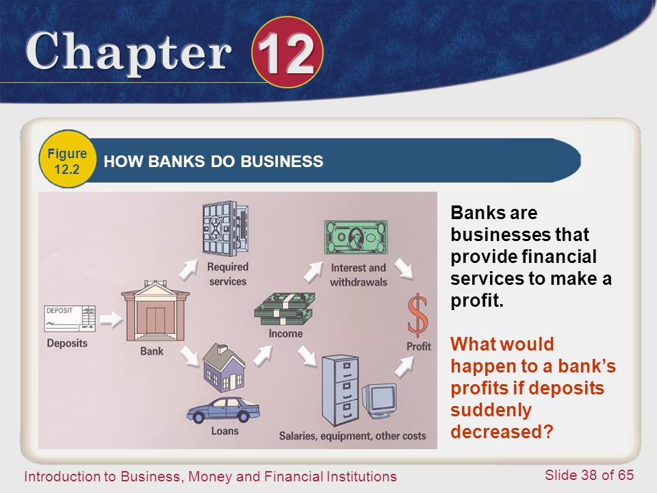Banks are businesses that provide financial services to make a profit.