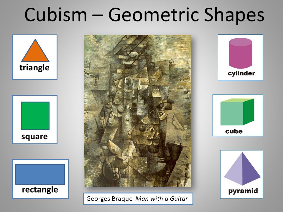 Cubism – Geometric Shapes