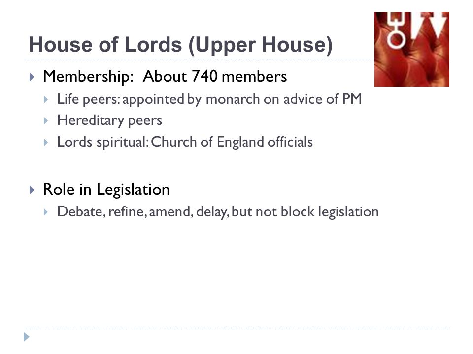 House of Lords (Upper House)