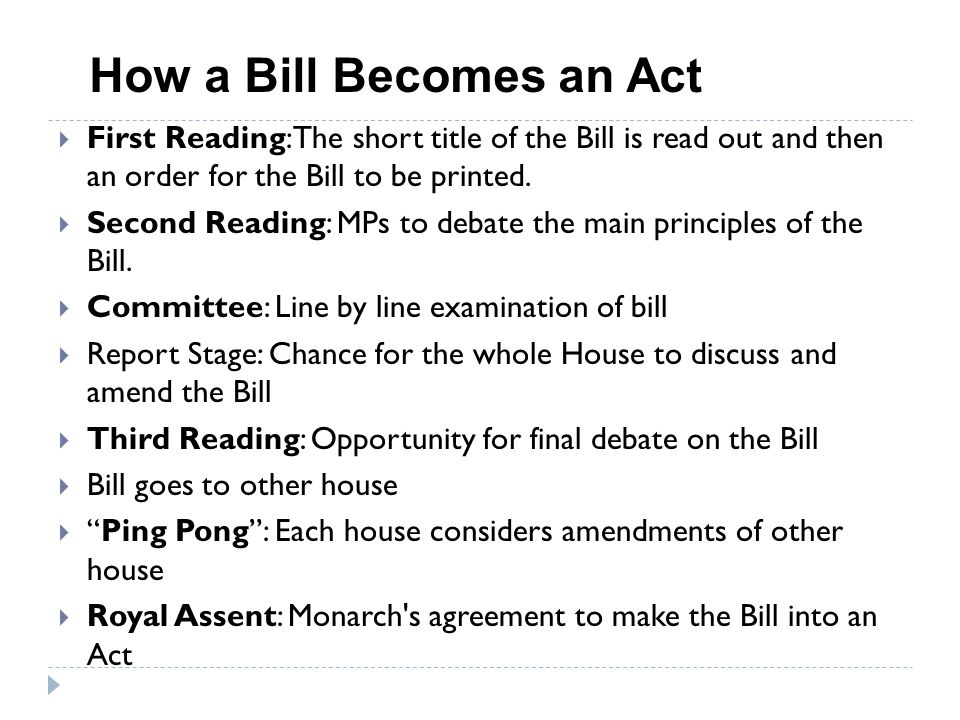 How a Bill Becomes an Act