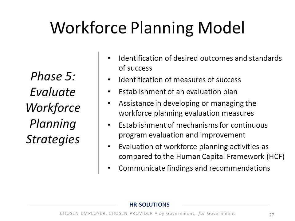 Workforce Planning Model