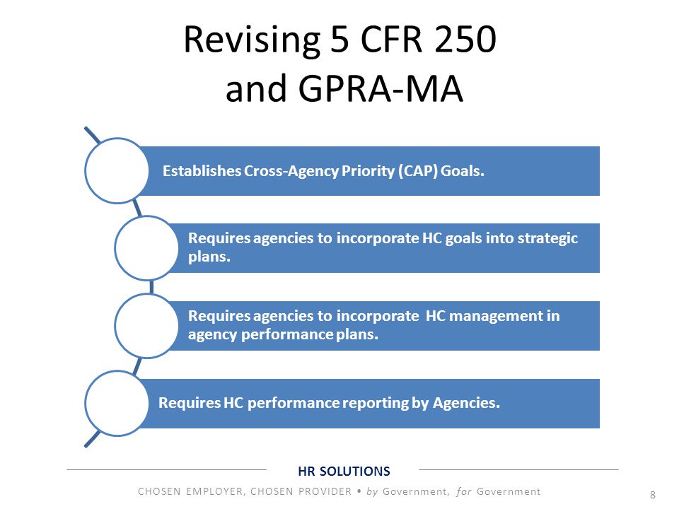 Revising 5 CFR 250 and GPRA-MA
