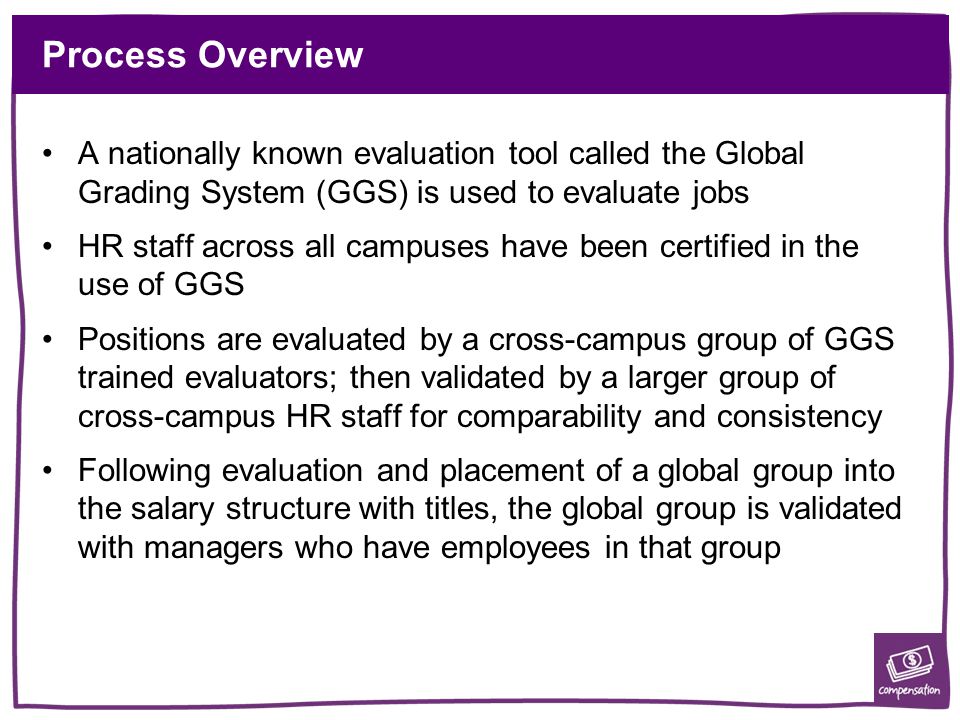 Process Overview A nationally known evaluation tool called the Global Grading System (GGS) is used to evaluate jobs.