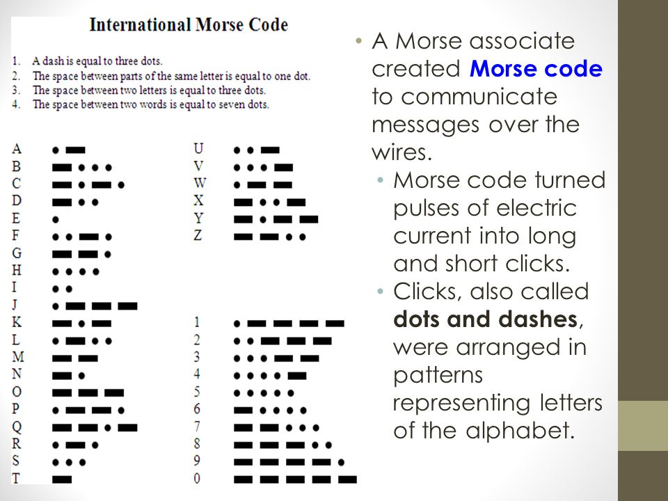 A Morse associate created Morse code to communicate messages over the wires.