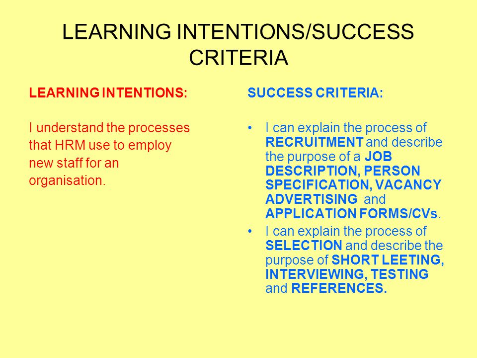 LEARNING INTENTIONS/SUCCESS CRITERIA