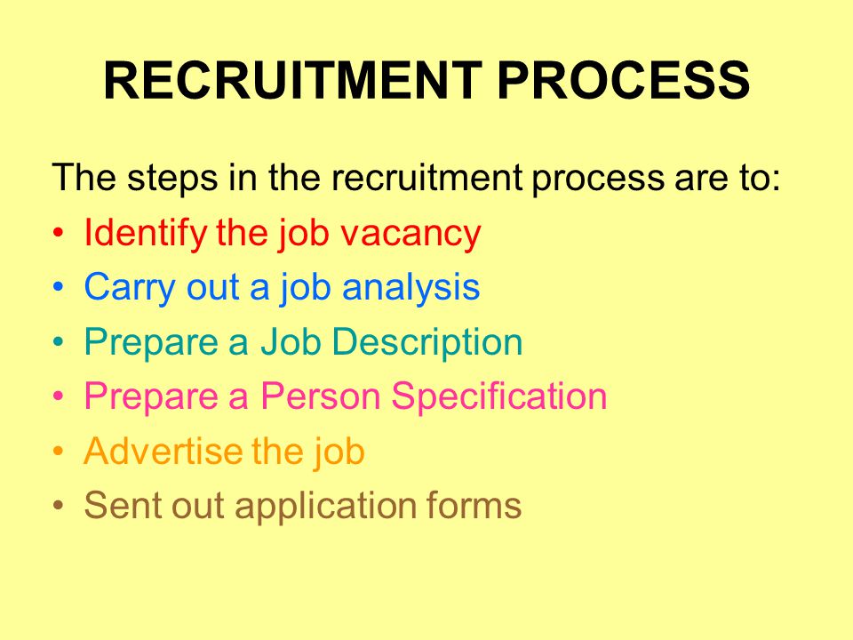 RECRUITMENT PROCESS The steps in the recruitment process are to: