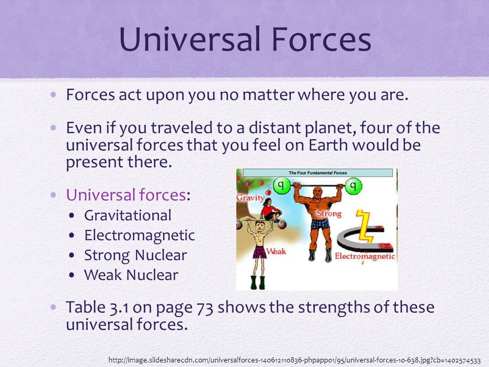 Universal Forces Forces act upon you no matter where you are.