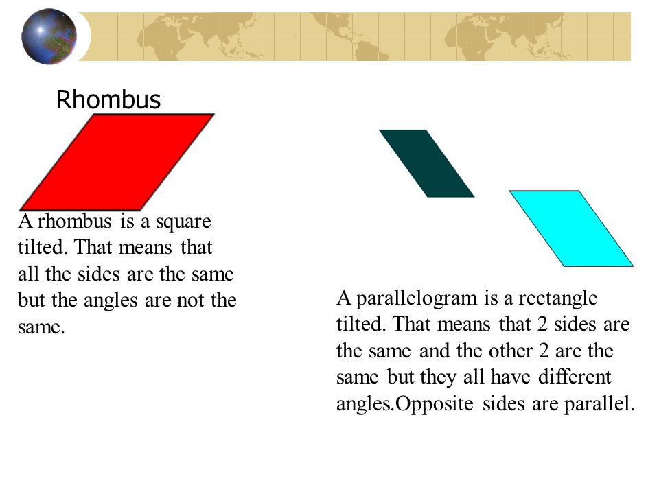 Rhombus parallelograms