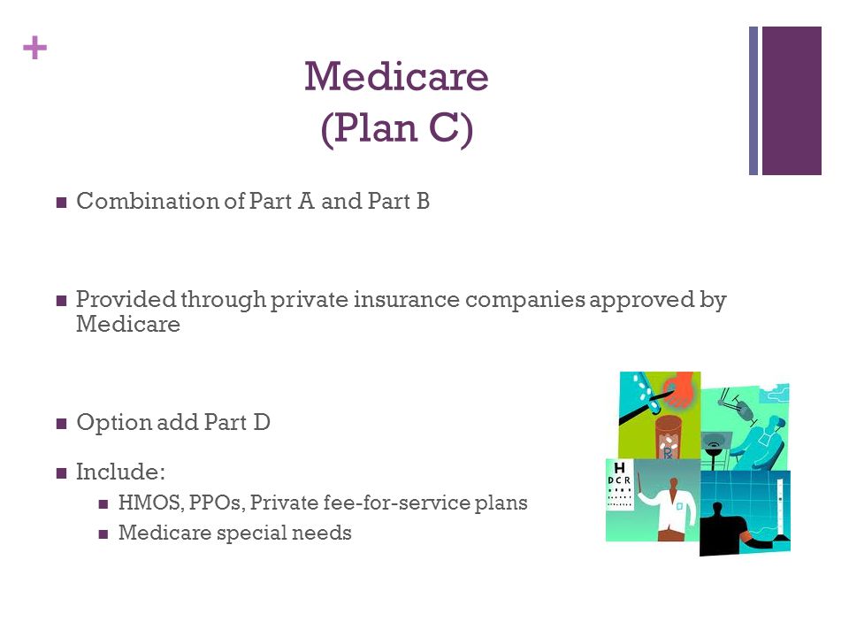 Medicare (Plan C) Combination of Part A and Part B