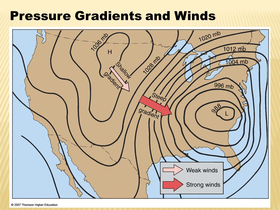 Pressure Gradients and Winds