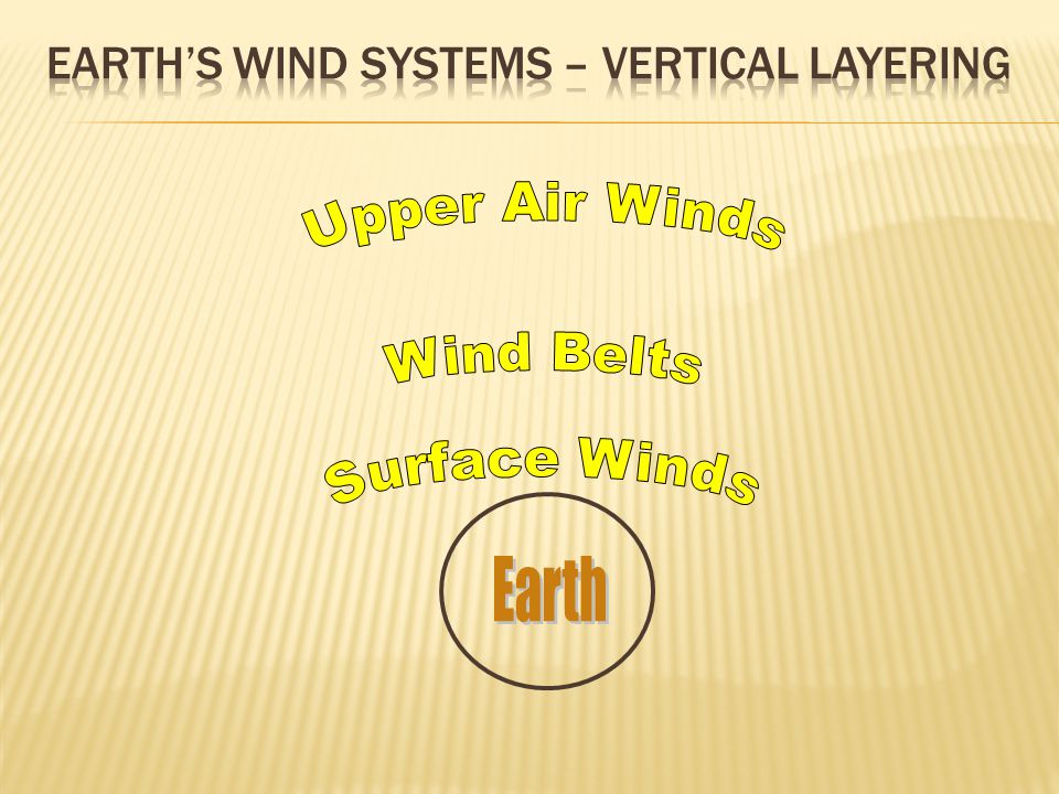 Earth’s wind Systems – vertical layering