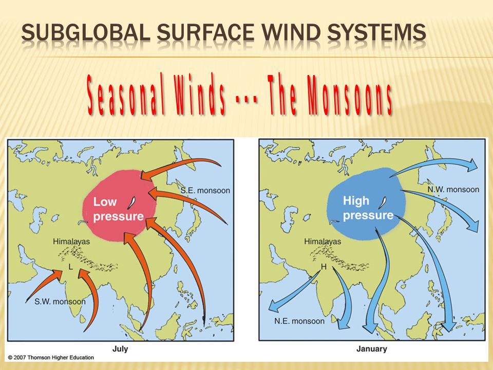 Subglobal surface wind systems