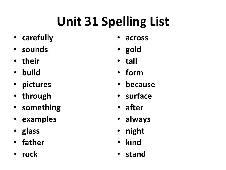 Unit 31 Spelling List carefully sounds their build pictures through