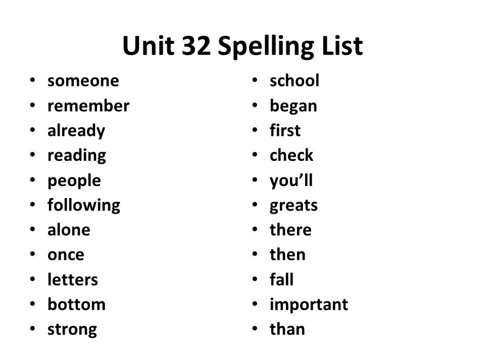 Unit 32 Spelling List someone remember already reading people